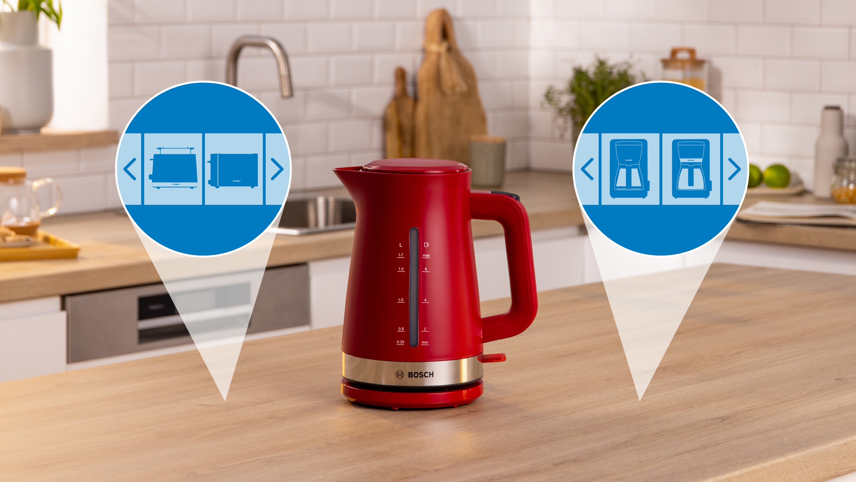 Kuvalo za vodu MyMoment Serija 4 1.7 l crvena TWK4M224