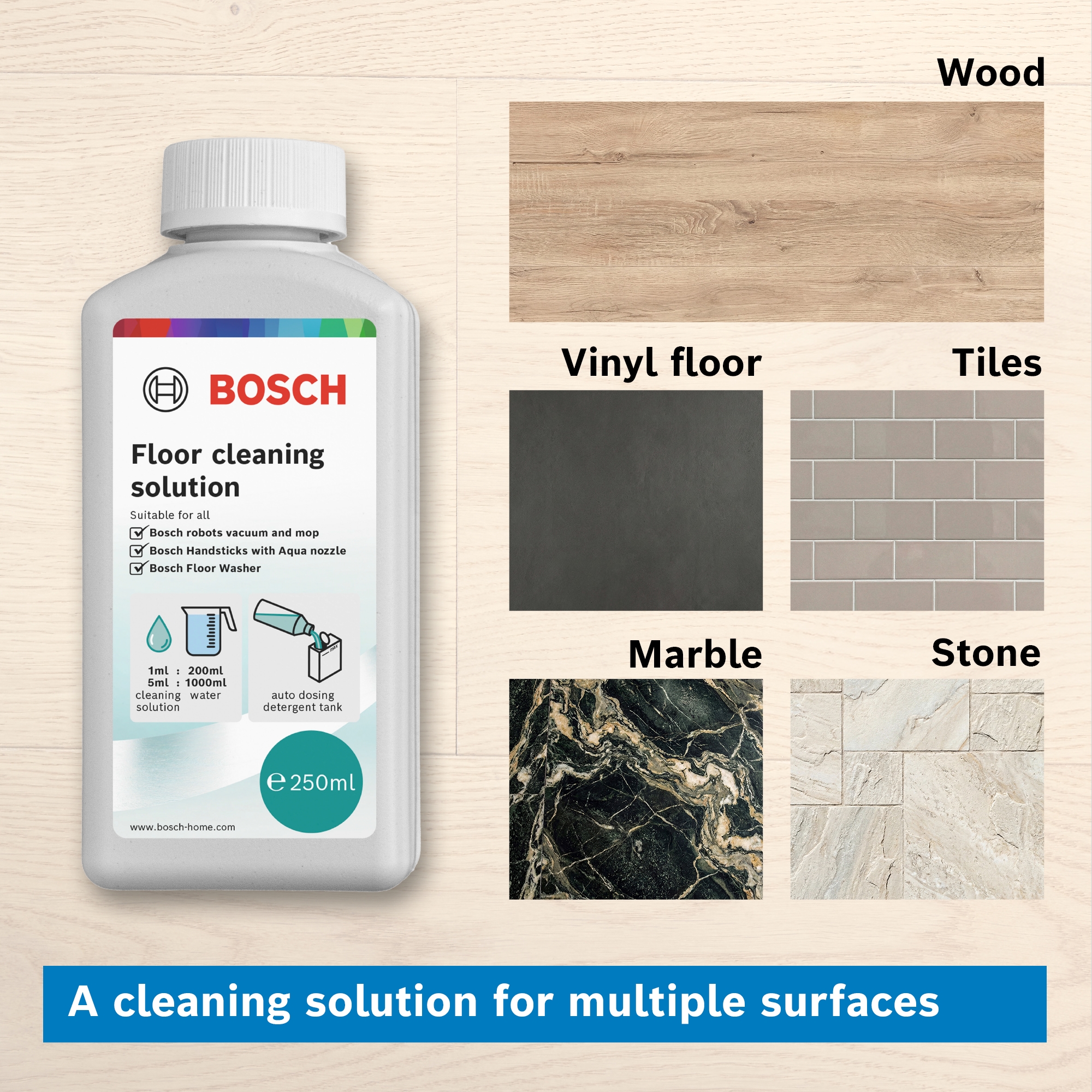 Accessory set, Floor Washer, BHZFKIT1